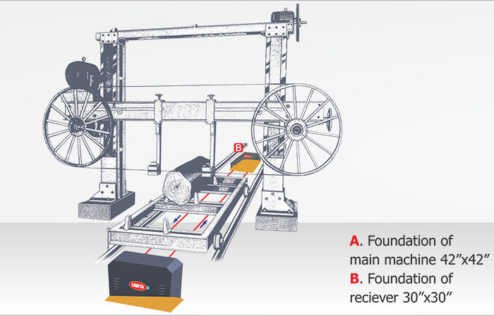 Automatic Trolley Puller - UEW - ATP