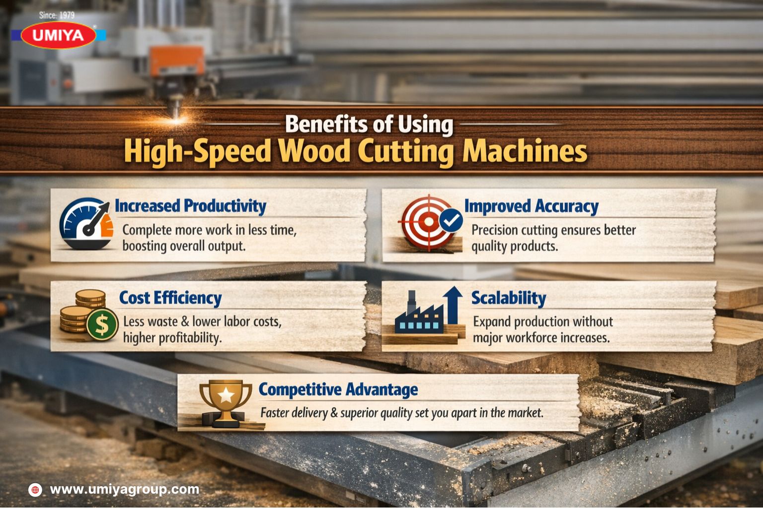 Benefits of Using High-Speed Wood Cutting Machines Ahmedabad Benefits of Using High-Speed Wood Cutting Machines Ahmedabad