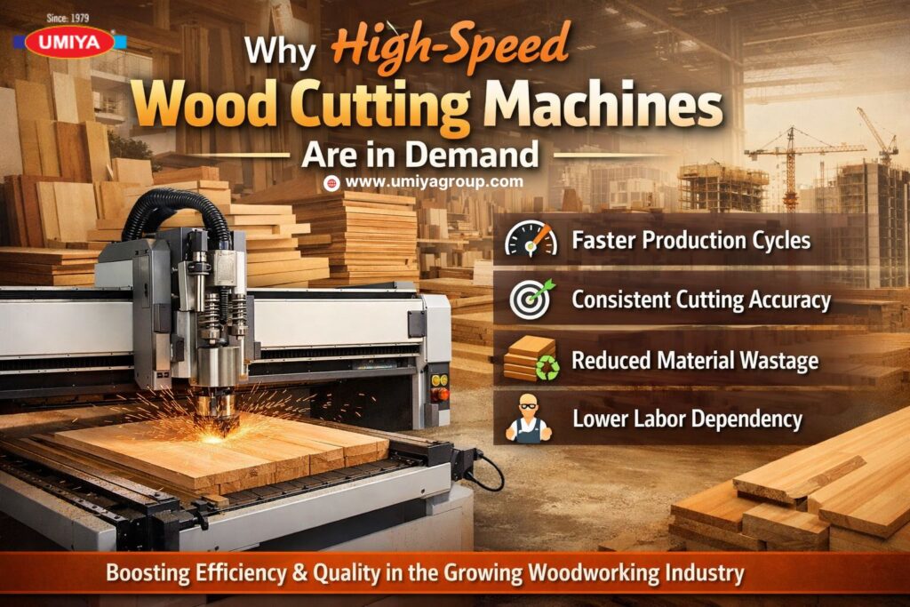 Saw Mill Machinery Manufacturer in Ahmedabad, India - Umiya Group Why High-Speed Wood Cutting Machines Are in Demand